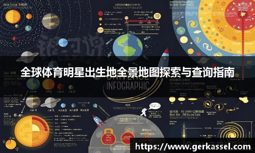 全球体育明星出生地全景地图探索与查询指南