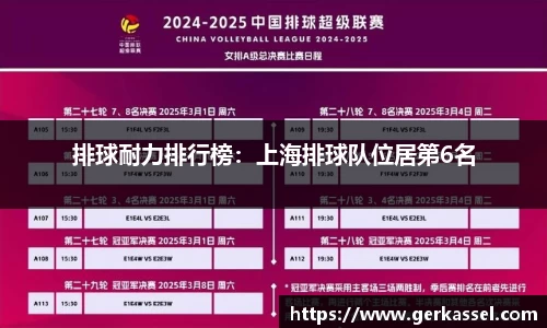 排球耐力排行榜：上海排球队位居第6名
