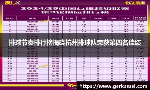 排球节奏排行榜揭晓杭州排球队荣获第四名佳绩