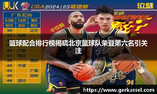 篮球配合排行榜揭晓北京篮球队荣登第六名引关注