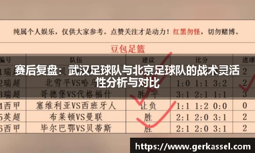 赛后复盘：武汉足球队与北京足球队的战术灵活性分析与对比