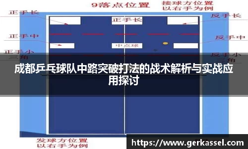 成都乒乓球队中路突破打法的战术解析与实战应用探讨