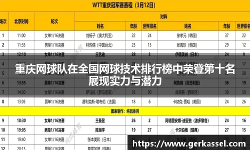 重庆网球队在全国网球技术排行榜中荣登第十名展现实力与潜力
