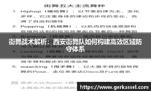 街舞战术解析：西安街舞队如何构建高效区域防守体系