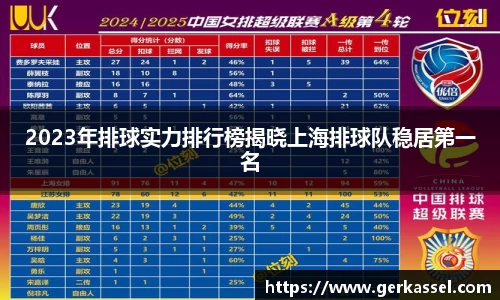 2023年排球实力排行榜揭晓上海排球队稳居第一名